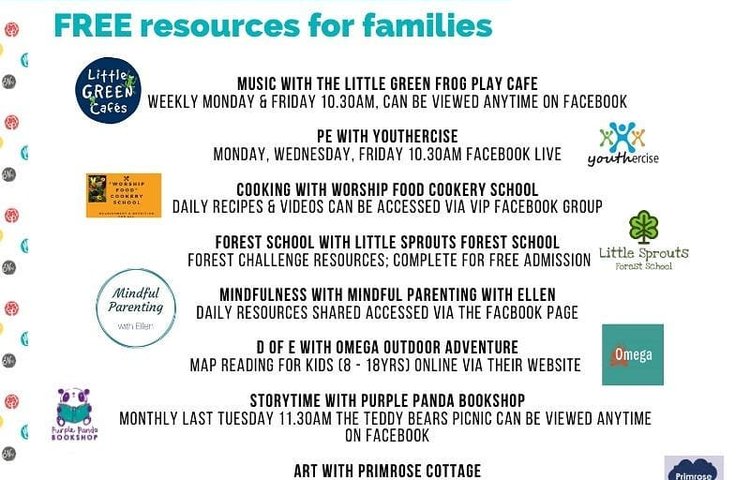 Image of Nurture and links to the local support available